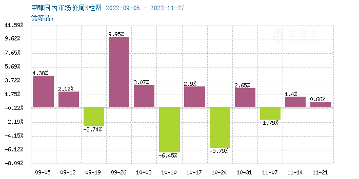 graph.100ppi.com (500×300)