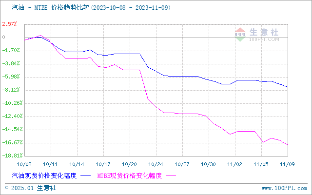 graph.100ppi.com (500×300)