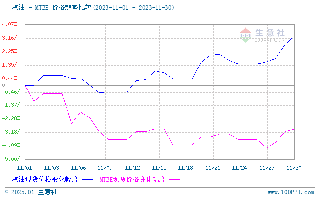 graph.100ppi.com (500×300)