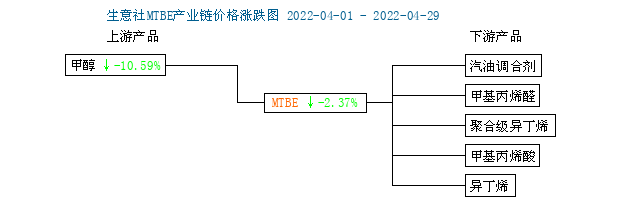 graph.100ppi.com (500×300)